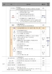 입소안내