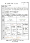 연간정보 상세보기