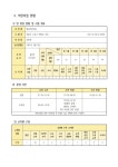 컨텐츠