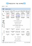 연간정보 상세보기