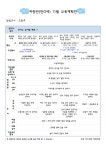 연간정보 상세보기