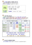 서울시 보육포털 사이트