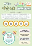 서울형 보육 > 서울형 모아어린이집 > 공유 사례 | 서울시 보육포털 서비스