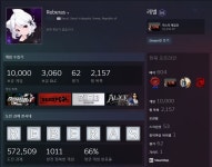 스팀 가입 9년만에 10K 달성 - 여러 이야기 - ITCM