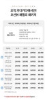 [켄싱턴 설악비치] 오션뷰 패밀리 패키지(오션뷰 객실+모닝뷔페+해수사우나 외)- 이랜드몰