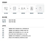 [(주)티사이언티픽] [티사이언티픽] JAVA 개발자 경력직 채용 - 사람인