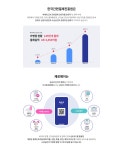 [(재)한국간편결제진흥원] 한국간편결제진흥원 부문별 IT 경력 인재모집 - 사람인