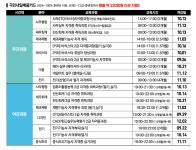 목포국제직업전문학교 (야간과정) GTQi(일러스트) 2급 자격증 취득과정 목포의 모든 생활서비스