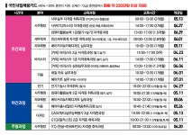 목포국제직업전문학교 (야간과정) 전기기능사 자격취득(필기) 목포의 모든 생활서비스
