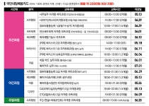 목포국제직업전문학교 (주간과정) [커피] 바리스타 2급 자격증과정(필기,실기) 목포의 모든 생활서비스