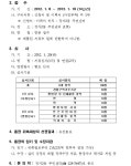 장안구청 > 새소식 > 정자2동 임기만료된 30통, 37통장 공개모집 공고