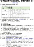 장안구청 > 새소식 > 「신내역 금강펜테리움 센트럴파크」 장애인 특별공급 안내
