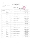 새소식 - 장안구청