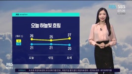 JIBS | 뉴스 다시 보기 [제주날씨] 오늘 흐린 하늘 빛..대기 건조 유의