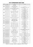 제7기 성폭력 전문상담원 양성교육 - 평생교육 제주특별자치도
