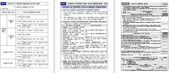 원스톱 진료기관 운영 안내 - 제주의 마을 서귀포 서호동
