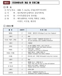 2020 제주도립예술단 합동공연 프리뷰콘서트 온라인 신청 - 문화/역사 제주특별자치도