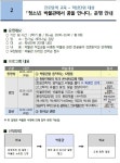 상세 > > > >국립제주박물관