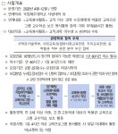 상세 > > > >국립제주박물관