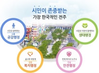 덕진구청 > 덕진구소개 > 구정방향