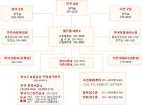덕진구청 > 생활문화 > 건축/건설/재난 > 민방위 > 민방위 비상급수계획