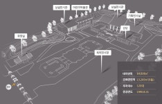 시설안내 | 안내 : 문화체육관광부 국립전주박물관