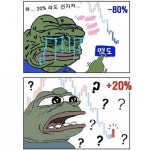 비트코인 개구리 슬개짤 슬픈 코인 주식 페페 떡락 떡상 개미털기 손절 매도 후회 - 상황별 짤방 모음 오늘의짤방
