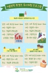 경상남도진주교육지원청