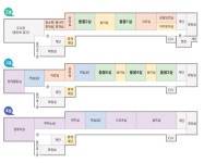 경상남도진주교육지원청 학교통합지원센터-경남교육청돌봄센터 늘봄진주-늘봄진주 안내 경상남도진주교육지원청