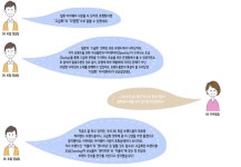 유한책임회사디캐이 사내 문화 - 기업 소식 | 잡플래닛 잡플래닛 - Jobplanet