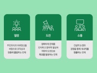 한국아이지에이 2022년 하반기 채용 | 0건의 복지정보 0 전체 복지 통계 | 잡플래닛 잡플래닛 - Jobplanet