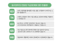 보수・수직적인 제약회사? 그렇지 않아요! | 동국제약(주)의 비즈니스 뉴스 | 동국제약(주) | 잡플래닛