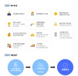 [(주)제이에스디원] [JSD1] 제이에스디원 자생한방병원 언론홍보 담당 채용 - 사람인