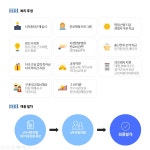 [(주)제이에스디원] [JSD1] 제이에스디원 자생한방병원 마케팅 담당 채용 - 사람인