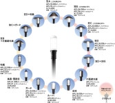 サテン 街路灯 - 通販 - PayPayモール H5951 岩崎電気 らんぷや アンカーボ