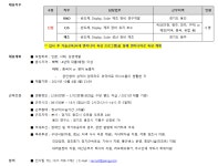 교내채용정보 읽기([주성엔지니어링] R&D , CS, 제조 분야 엔지니어 모집 안내)