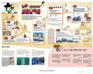 도전! 서울오락실&lt;br&gt;서울의 멋진 건축물 > 내친구 서울 > 서울이야기 > 시민소통 > 정보소통광장