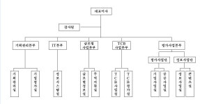 [나이스디앤비] 주주총회소집공고