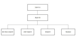 [다이나믹디자인] [정정]주주총회소집공고