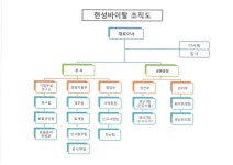 [코썬바이오] 주주총회소집공고