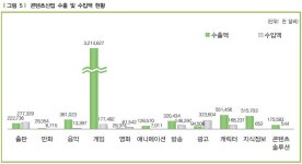 [스튜디오산타클로스] [정정]주주총회소집공고