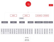 [한전산업] 주주총회소집공고