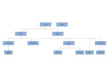 [케스피온] [정정]주주총회소집공고