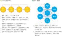 [탑코미디어] 주주총회소집공고