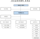 [수산아이앤티] 주주총회소집공고