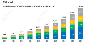 [이엠티] 주주총회소집공고