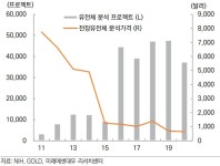 [메디젠휴먼케어] 사업보고서(일반법인)