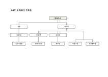 [인크레더블버즈] 주주총회소집공고
