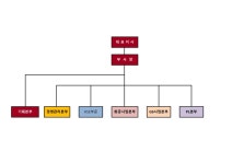 [세원이앤씨] [정정]주주총회소집공고