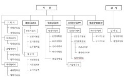 [한전산업] 주주총회소집공고